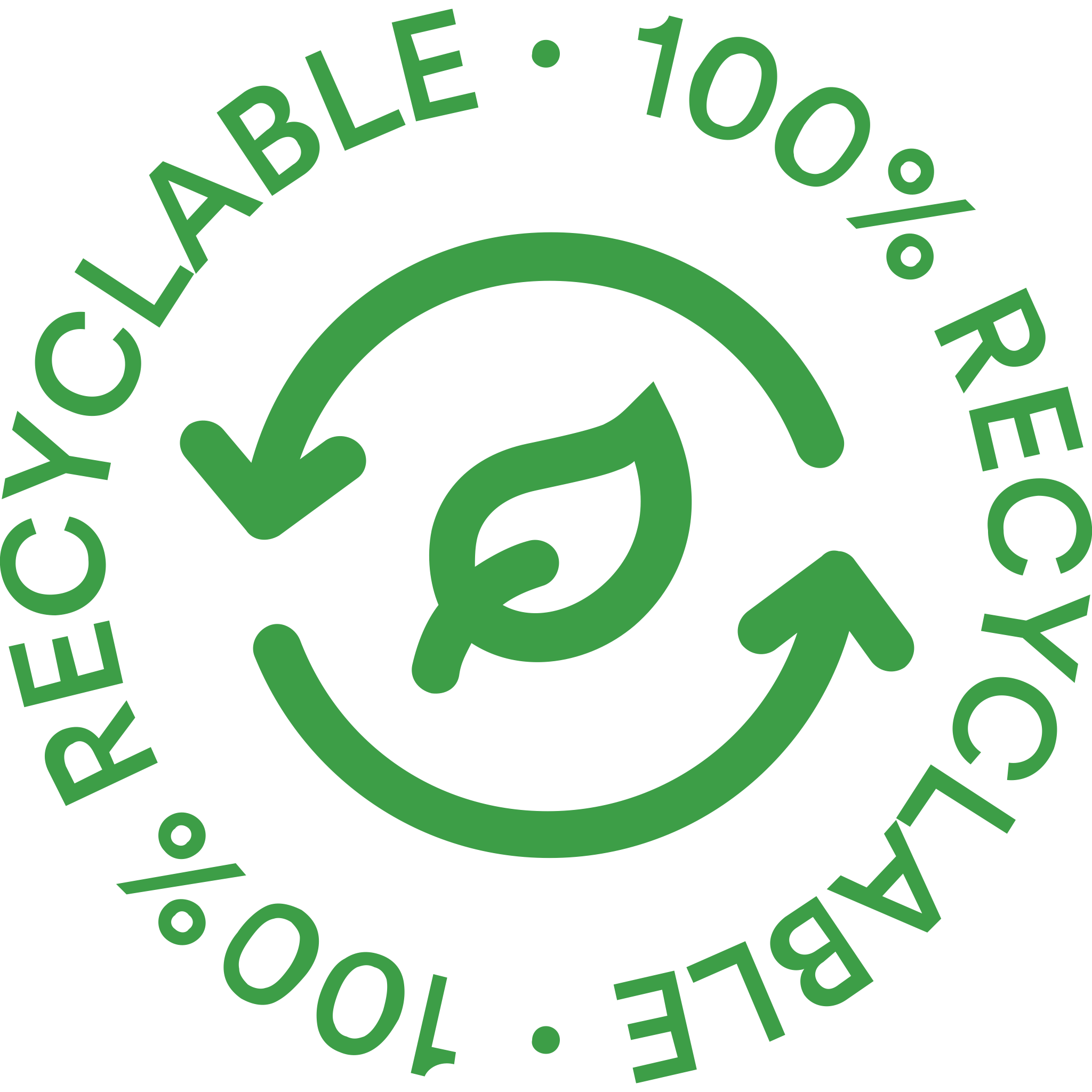 100% recyclable
